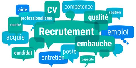 employr|j'emploi ou j'emploie.